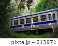 指宿枕崎線ローカル線の風景