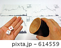 博打かもしれない