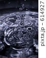 Drop of water