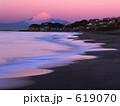 七里ヶ浜の紅富士