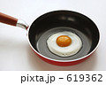 フライパンと目玉焼き