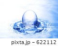 水のイメージ
