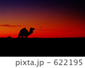 始まり