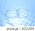 リングの連結