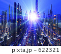 未来都市