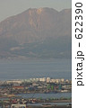 川辺峠からの桜島