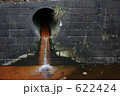 用水路