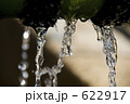 流れ落ちる水