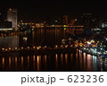 エジプト　カイロの夜景②