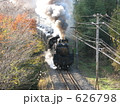 秩父鉄道の蒸気機関車