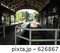 誰もいないホーム