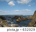 小袖海岸からの風景
