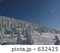 冬の八甲田山斜面