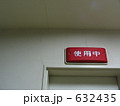 病院処置室の看板
