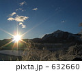 日昇・秩父盆地