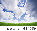 草原と空
