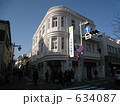 鎌倉の銀行