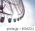 パレットタウンの大観覧車