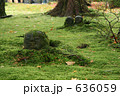 大原　三千院　わらべ地蔵