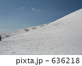 八幡平　2008年源太ヶ岳雪崩事故発生4日後現場