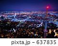ソウル市街（夜景）