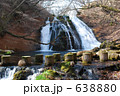 名水の滝