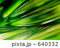 グリーンの曲線