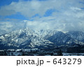 冠雪の北アルプス