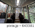 鞍馬山ケーブル