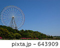 青空と観覧車