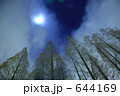 風はとめられない