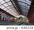 アントワープ中央駅