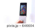 カラフル画面の携帯電話操作