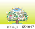 木の町１