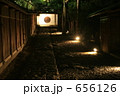 夜の京路地