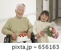 お誕生日おめでとう！