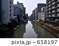 コンクリートに囲まれた河川　HDR