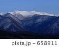 世界自然遺産　白神山地