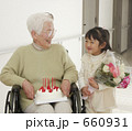 お誕生日おめでとう！