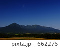 八甲田連峰