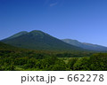 八甲田連峰