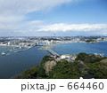 江の島展望灯台からの眺め
