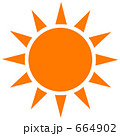 太陽