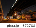 ニューヨーク夜の倉庫街