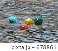 清流でのお遊び