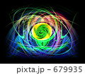 プラズマ放電（現象学）