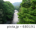 緑と川