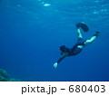 潜る