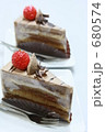 チョコレートショートケーキ