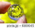 水晶玉レンズ
